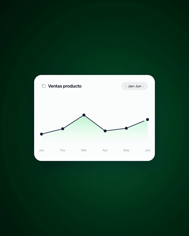 Analiza datos y detecta patrones relevantes