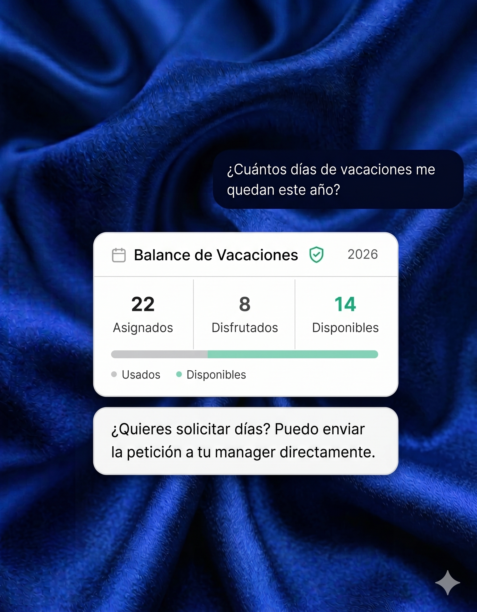 Recursos humanos IA